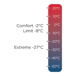Halti Kevein 30 L Untuvamakuupussi -Halti Retkeily Kauppa 0450930 kevein30l Thermal mood 1b67e4e7 93a3 4d50 a045 d12daf07cbf4