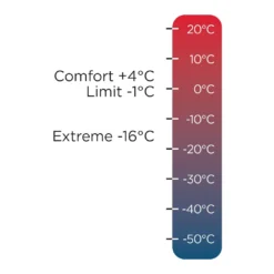 Halti Kevein 15 L Untuvamakuupussi -Halti Retkeily Kauppa 0450932 kevein15l Thermal mood